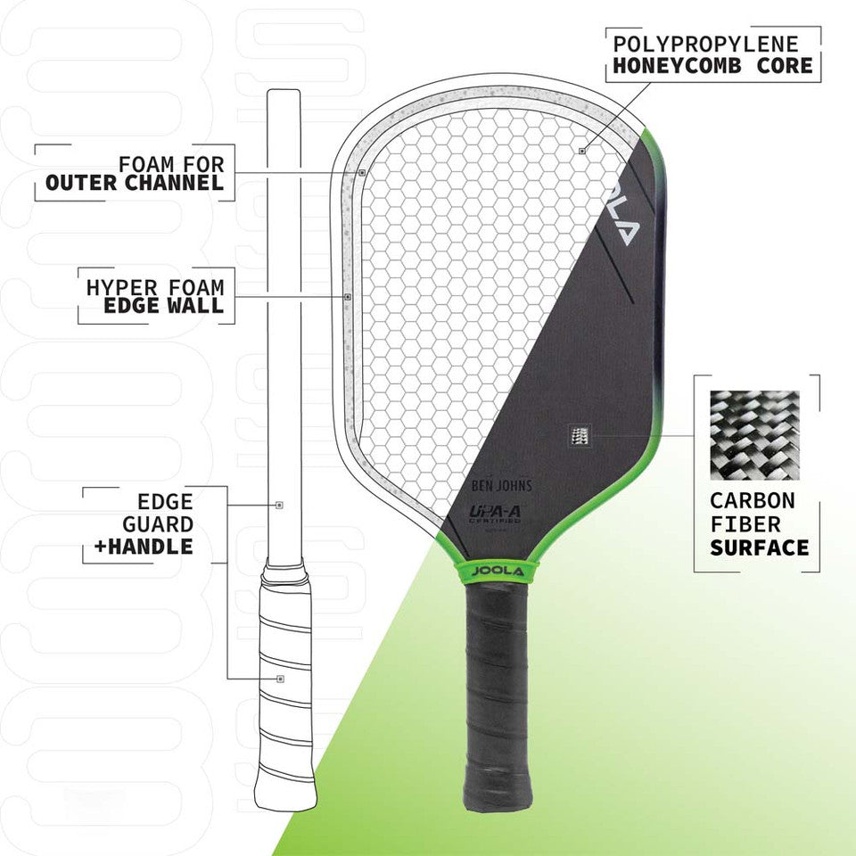 JOOLA Ben Johns Hyperion 14mm 3S Pickleball Paddle
