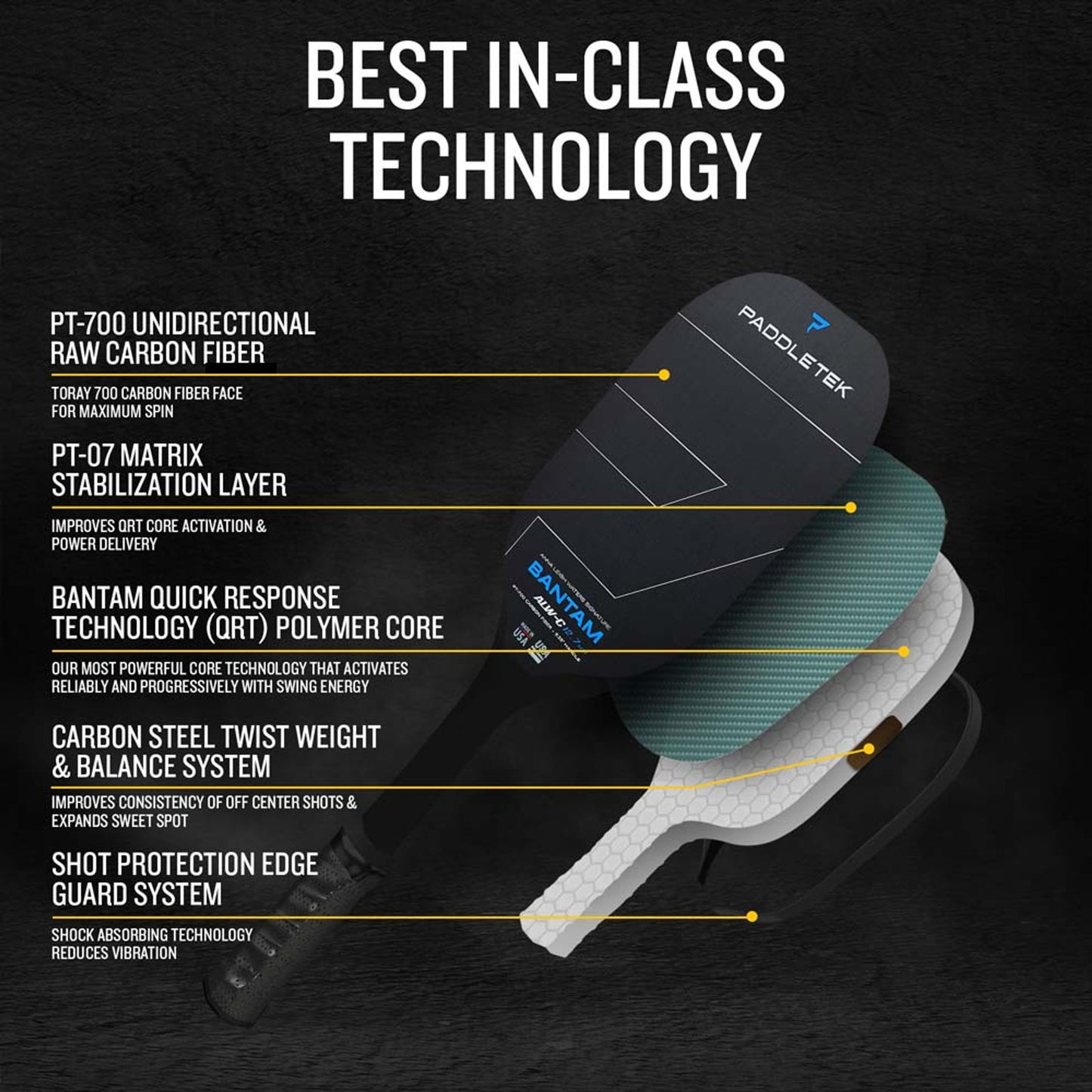 Paddletek Bantam ALW-C 12.7mm Pickleball Paddle