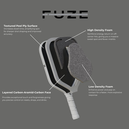 Holbrook Fuze Elongated 16mm Pickleball Paddle