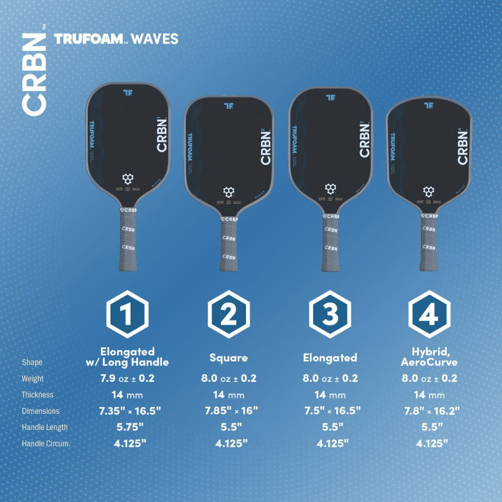CRBN TruFoam Waves - Thumbnail 4